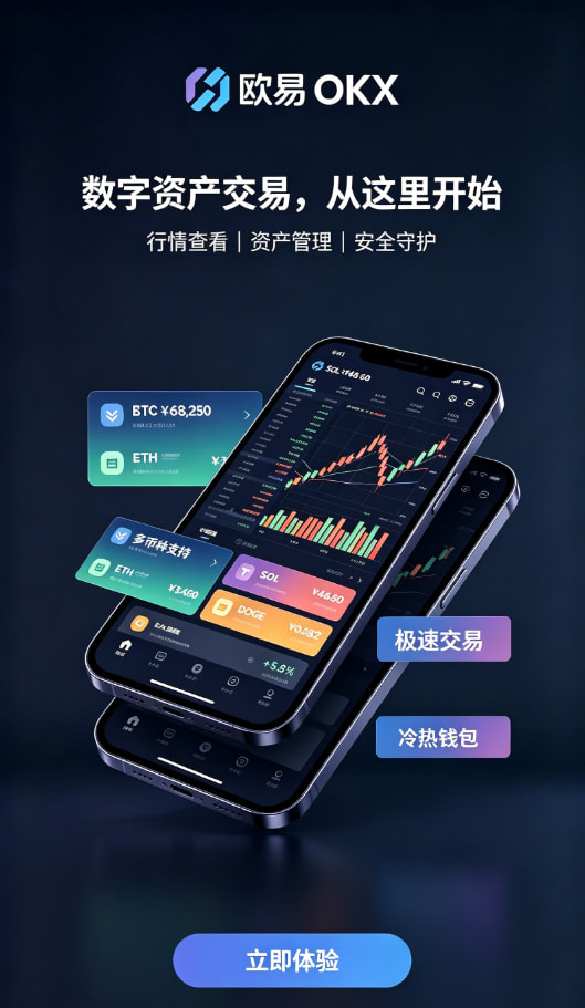 欧交易所APP官方下载交易